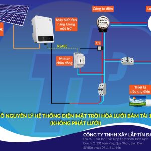 Combo lắp đặt điện mặt trời 5,45kw - Hòa lưới bám tải