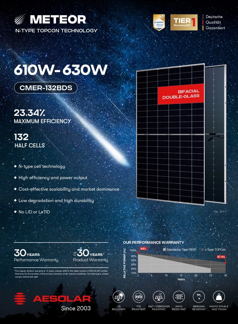 Tấm Pin Năng Lượng Mặt Trời AE Solar 630W | Tín Đạt Solar